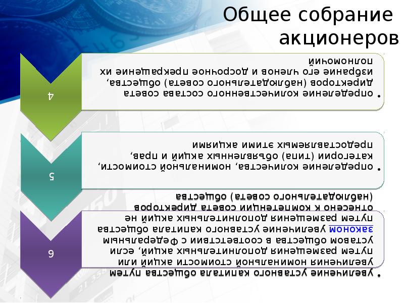 Общее собрание  акционеров