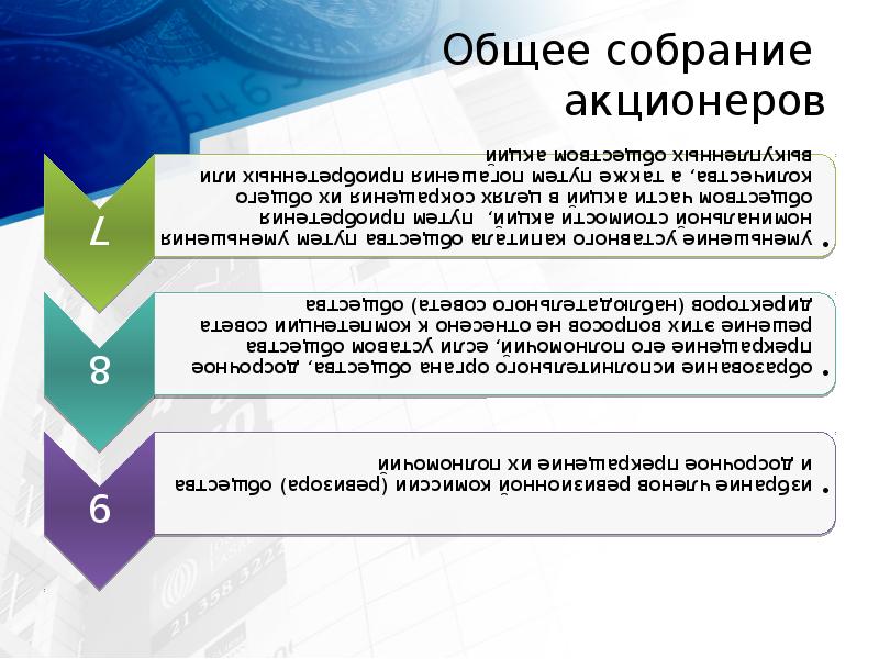 Общее собрание  акционеров