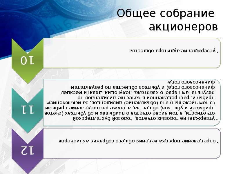 Общее собрание  акционеров