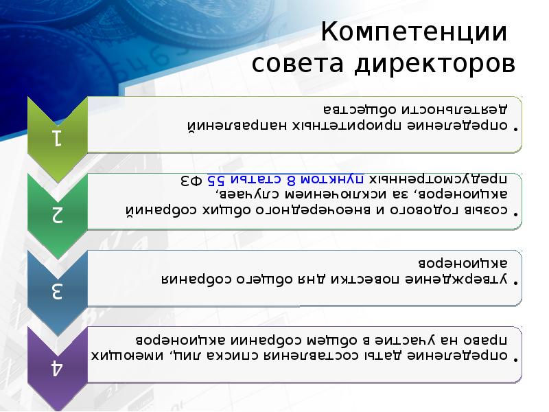 Компетенции  совета директоров
