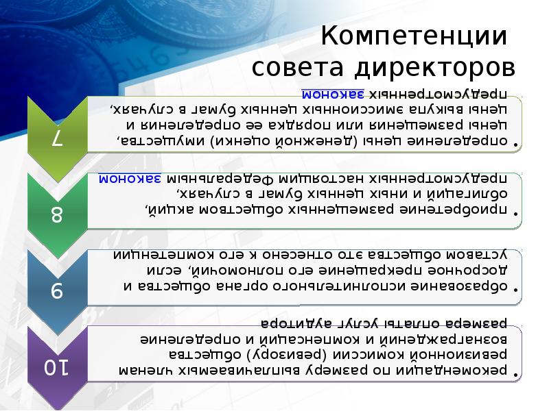 Компетенции  совета директоров