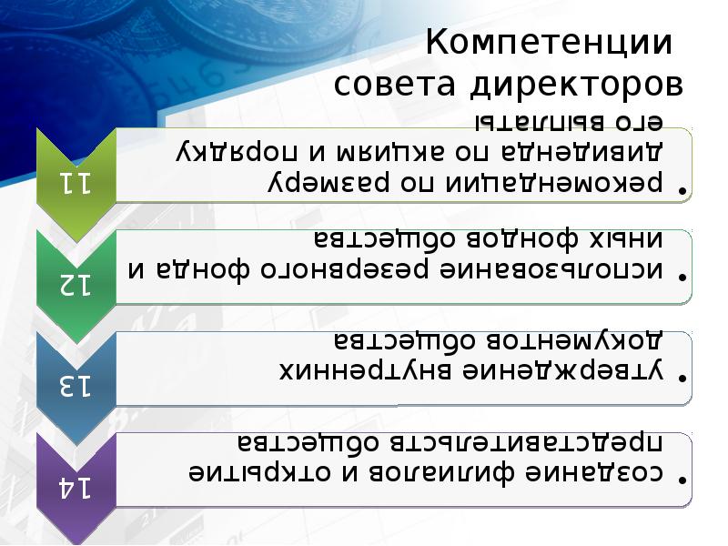 Компетенции  совета директоров