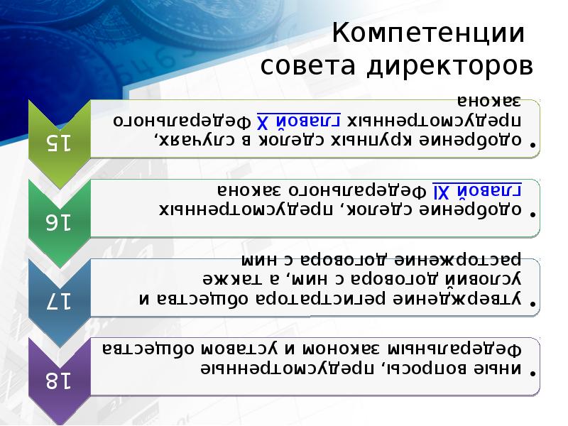 Компетенции  совета директоров