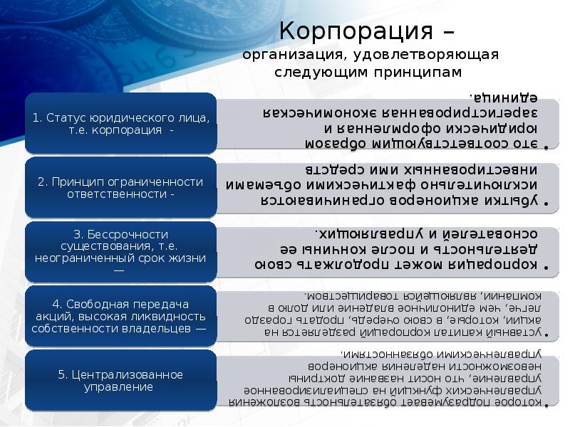 Корпорация –  организация, удовлетворяющая следующим принципам