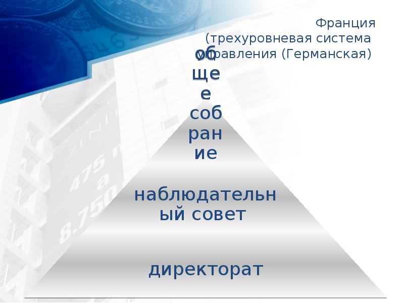 Франция  (трехуровневая система  управления (Германская)