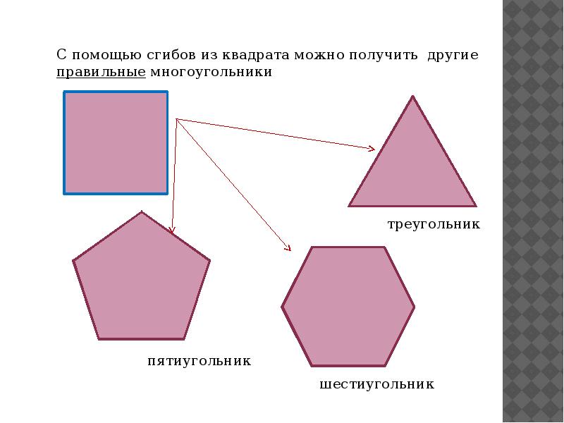 Какая фигура получится из квадрата