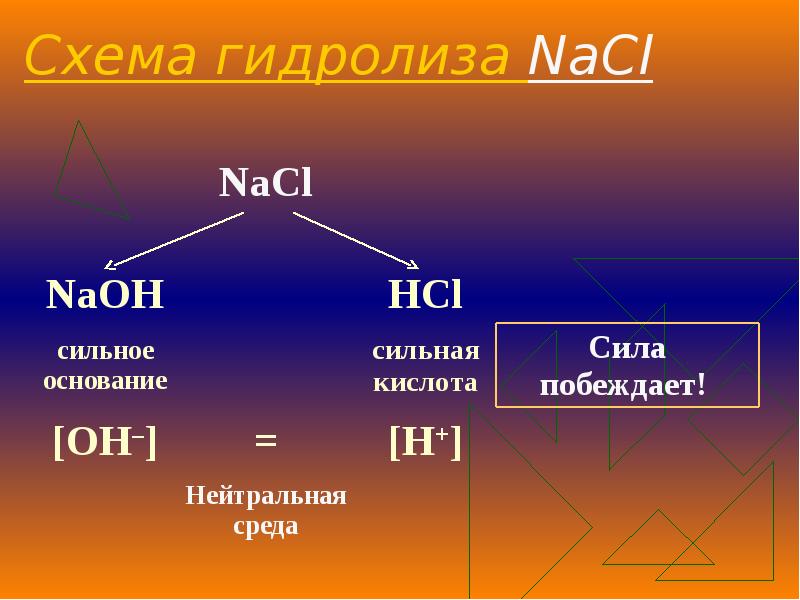 Nacl определение. NACL гидролиз. Гидролиз солей NACL. NACL гидролиз уравнение. NACL h2o гидролиз.