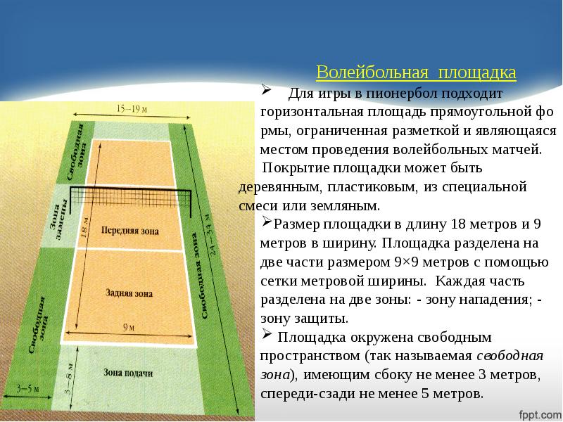 Площадка для пионербола схема с размерами