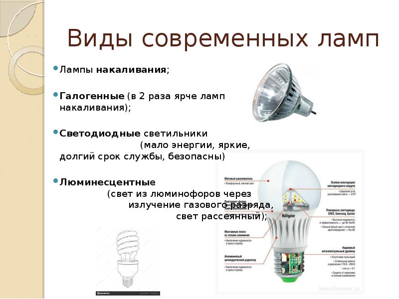 Излучение газов