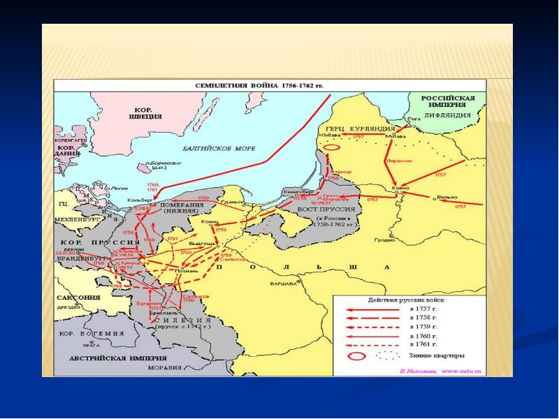 Российская империя в эпоху дворцовых переворотов презентация