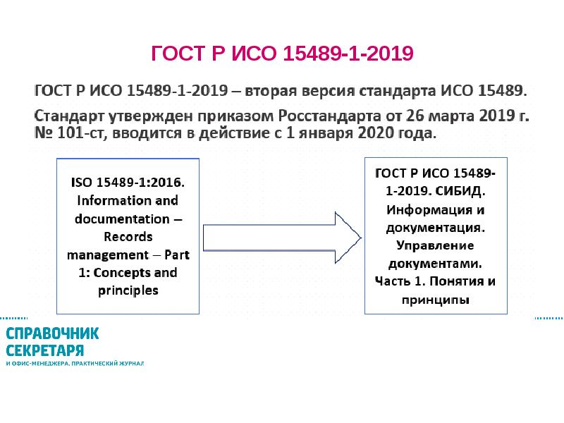 Гост iso guide 30 2019 стандартные образцы некоторые термины и определения