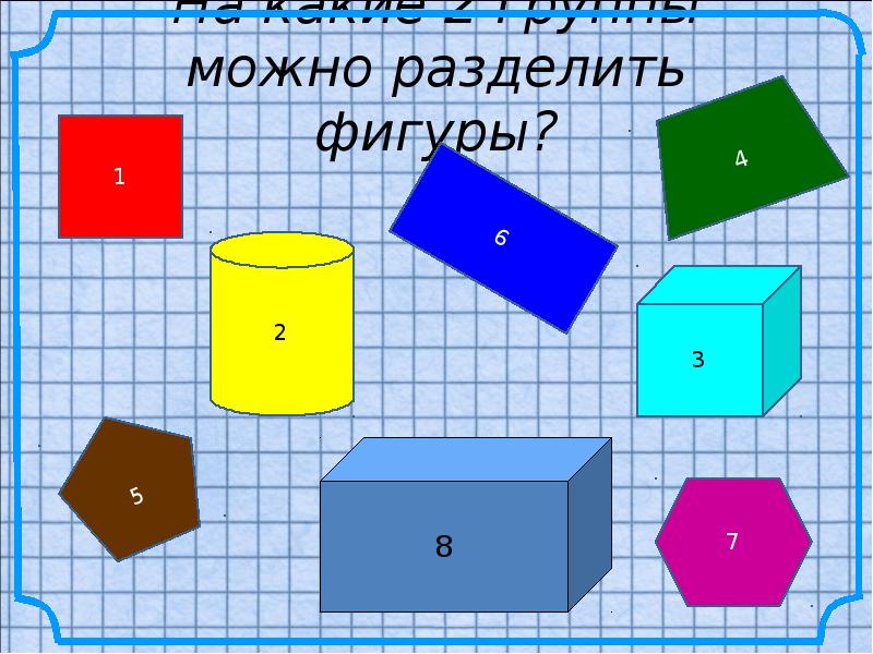 Презентация единицы объема 5 класс