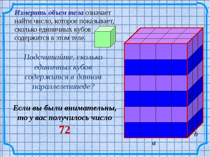 Единицы объема презентация