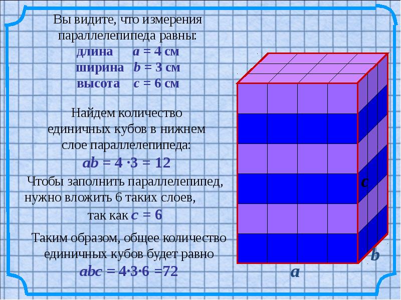 Сантиметры кубика. Единицы измерения объёма прямоугольного параллелепипеда. Объем прямоугольного параллелепипеда единицы объема. Кубические см. Кубический сантиметр.