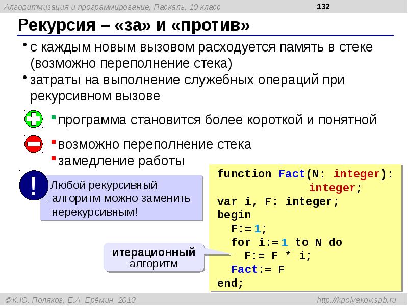 Программа паскаль презентация