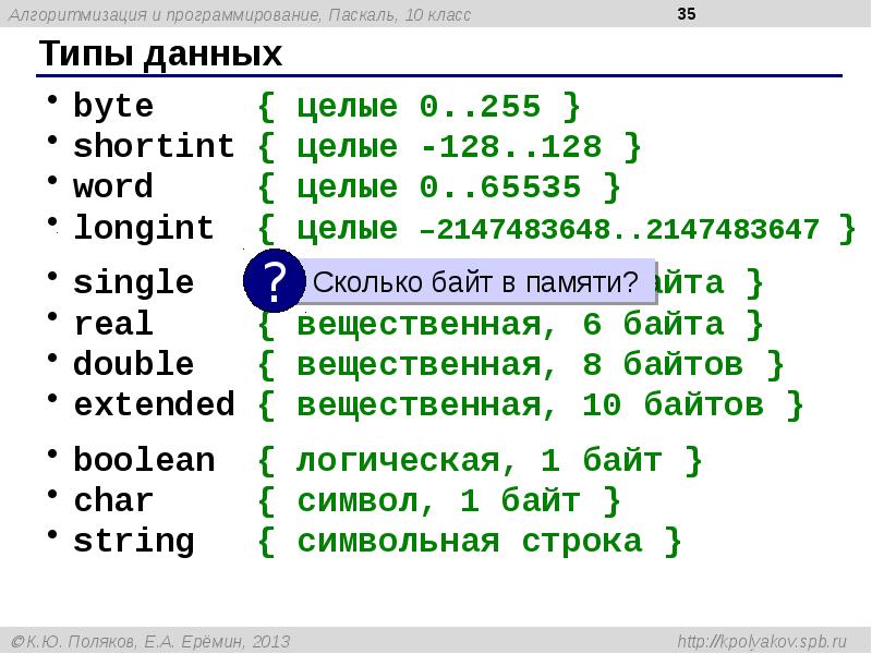 Проект по информатике 8 класс язык программирования паскаль