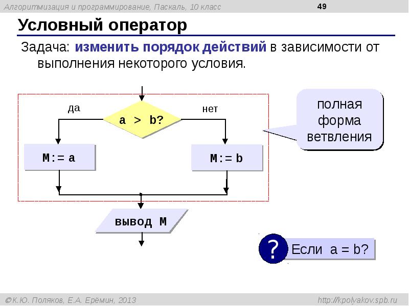 Презентация условный оператор паскаль