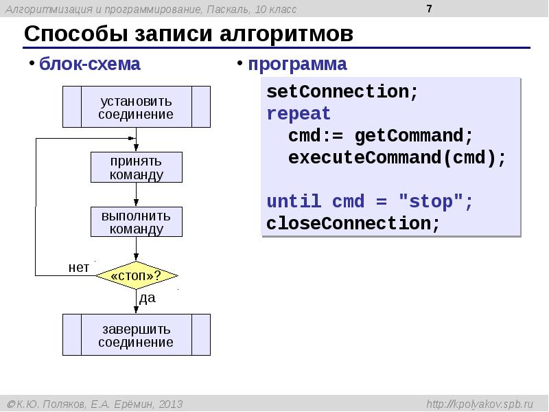 Программирование на языке паскаль проект