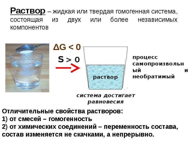 Растворы презентация химия 11 класс