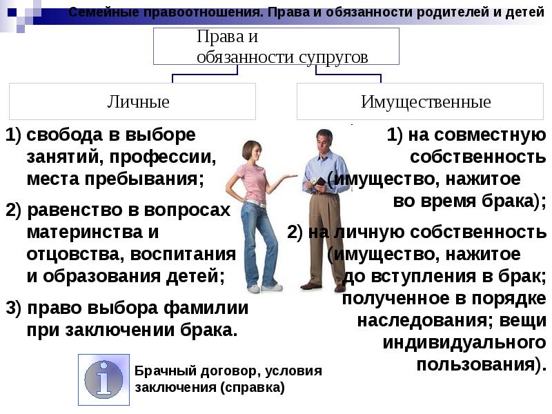 Проект по обществознанию право