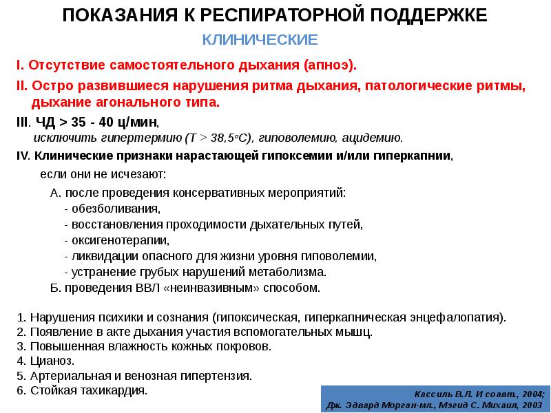 Появление дыхания. Показания к респираторной поддержке. Показания для проведения респираторной поддержки. Абсолютные показания к респираторной поддержке. Виды респираторной поддержки.