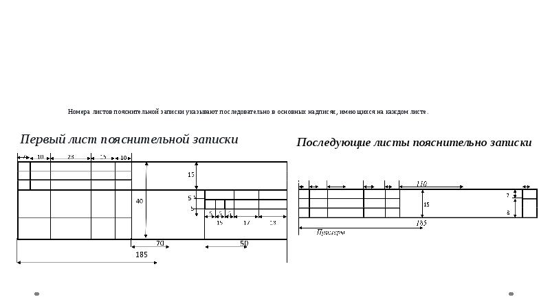 Пояснительная записка чертежа