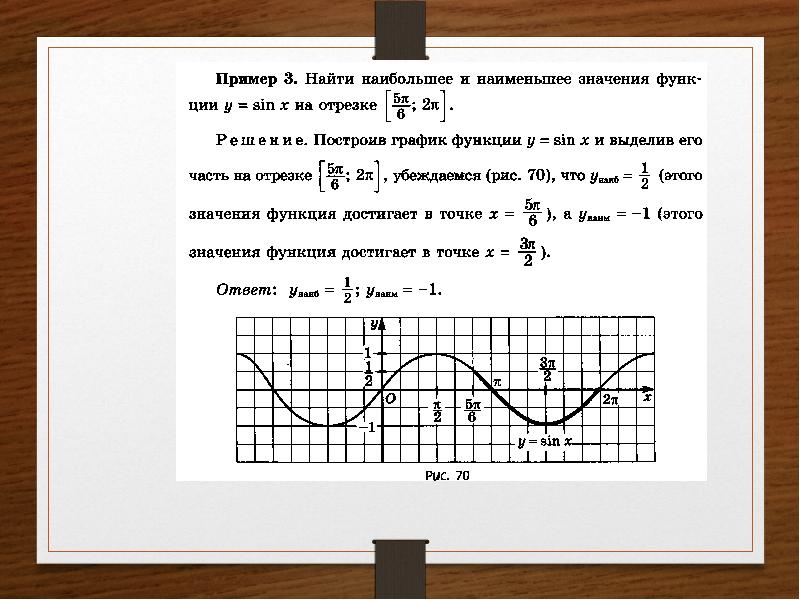 График какой функции изображен на рисунке y cosx y sinx