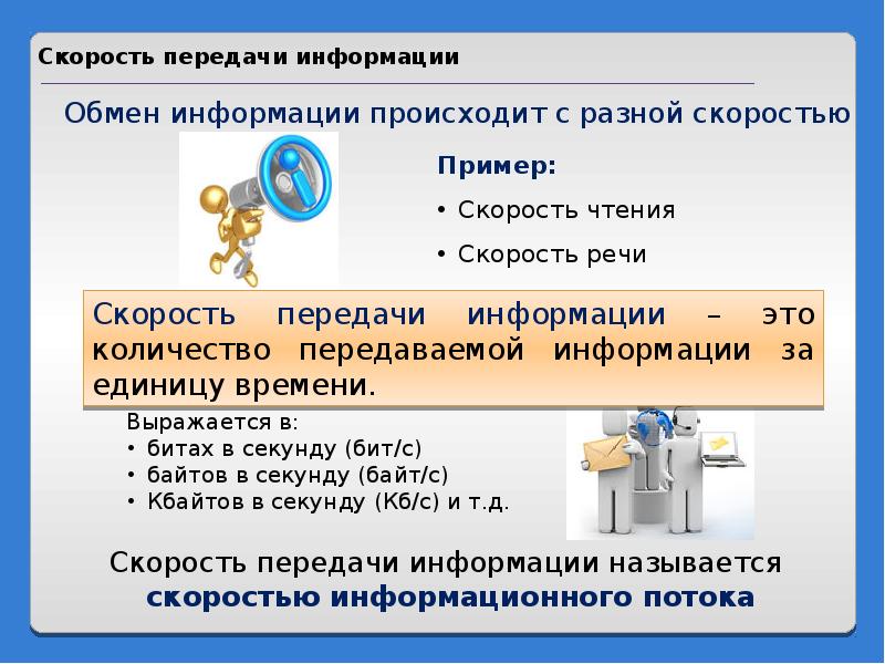 Характеристика скорости передачи информации. Скорость передачи информации. Единицы скорости передачи данных. Скорость передачи информации измеряется. Единицы измерения скорости передачи информации.