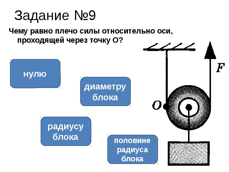 Определите плечи сил