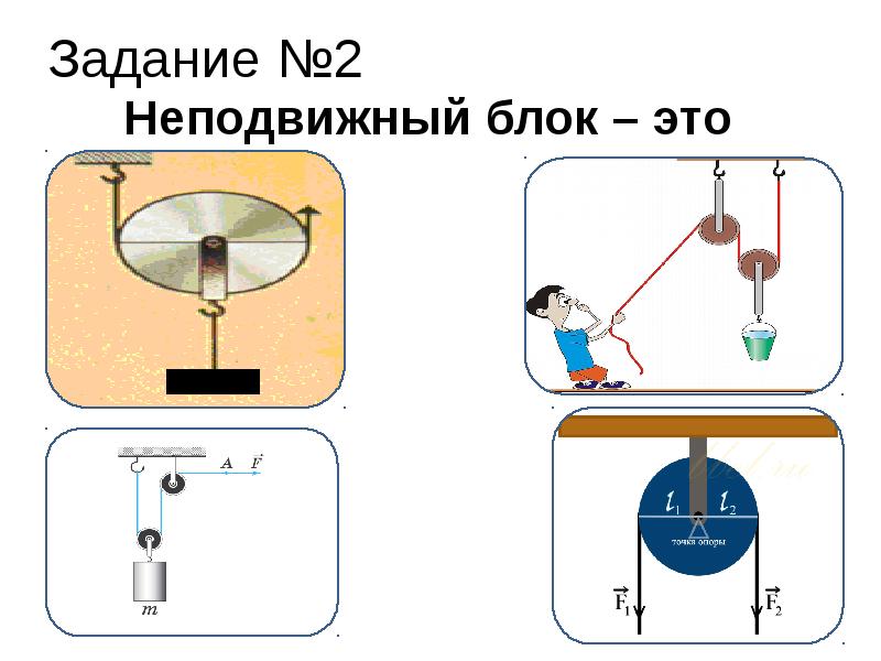 Блоки подвижные и неподвижные презентация