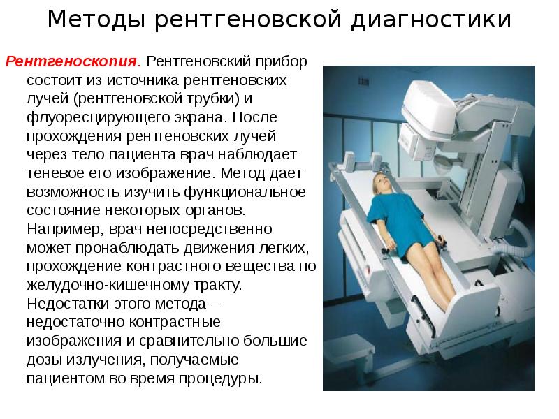 Рентгеноскопия картинки для презентации