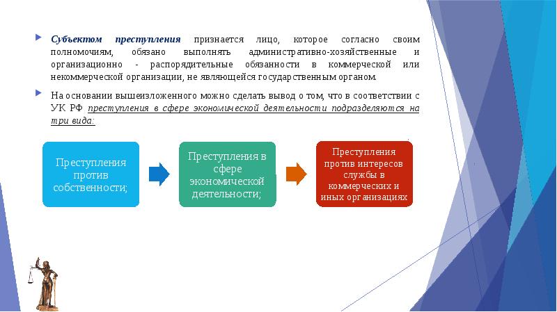 Общая характеристика преступлений в сфере экономики презентация