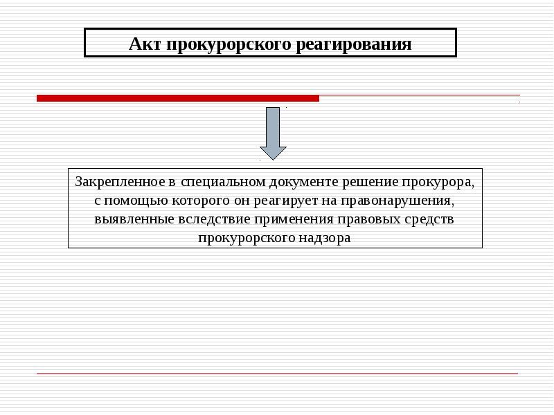 Виды надзора прокурорский административный