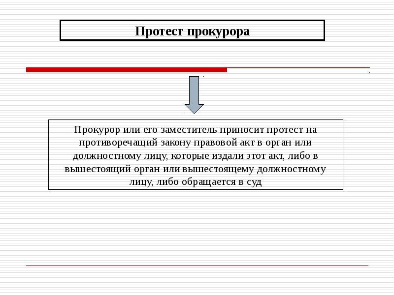 Проект протеста прокурора в порядке общего надзора