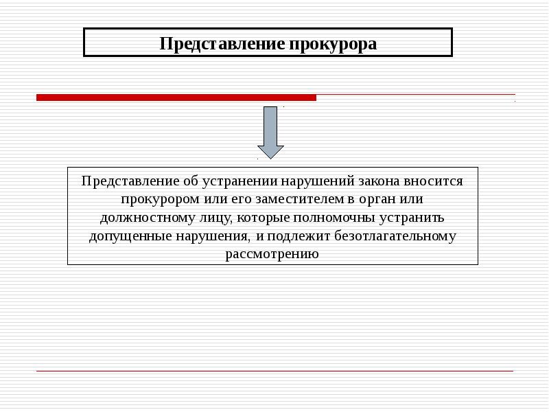 Составьте акт прокурорского реагирования. Акты прокурорского надзора. акты прокурорского реагирования презентация.