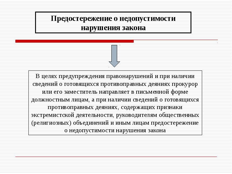 Предостережение о недопустимости. Цели прокурорского предостережения. Предостережение это в юриспруденции. Предостережение прокурора презентация. В целях недопущения нарушений законодательства.