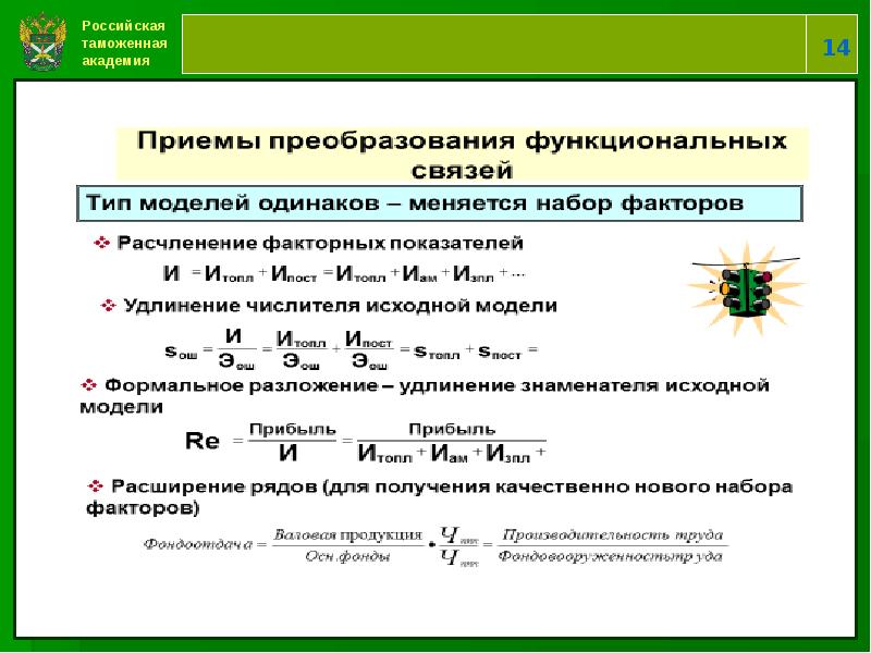 Дисциплина финансовый анализ