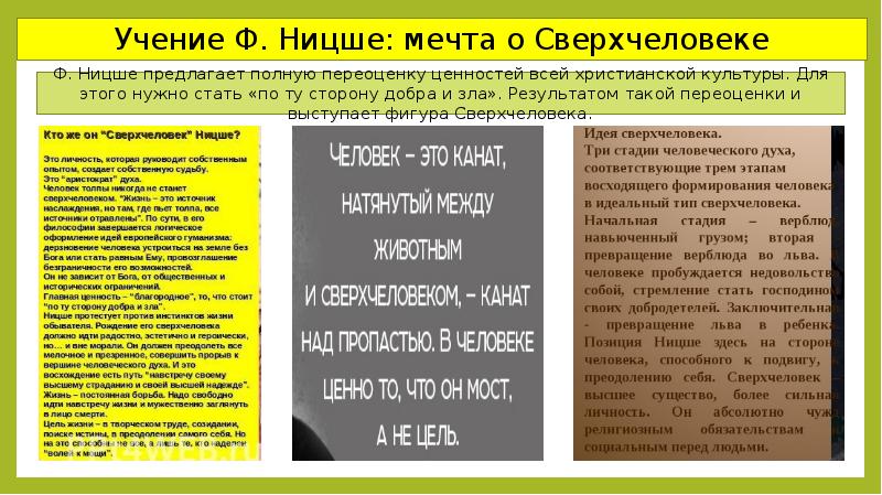 Учение ницше о сверхчеловеке презентация