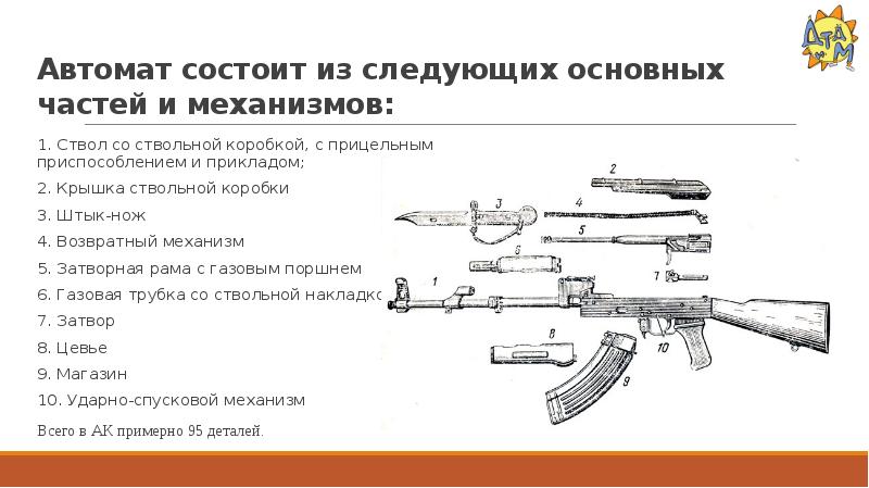 Ак 47 мама говорит план тормозит