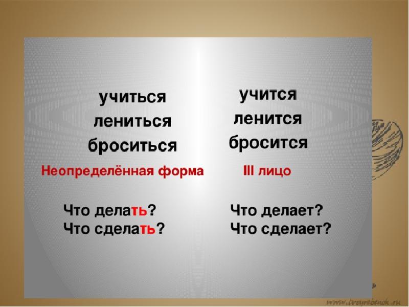 Русский язык 4 класс правописание возвратных глаголов презентация