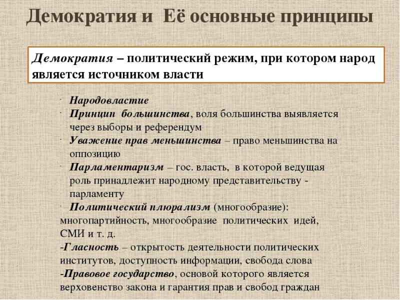 Демократия в политической жизни современного общества план текста