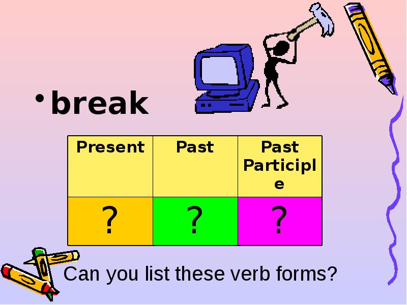 Глагол break в past simple. Неправильно глагол Break. Break в прошедшем. Break прошедшее. Blow 3 глагола.