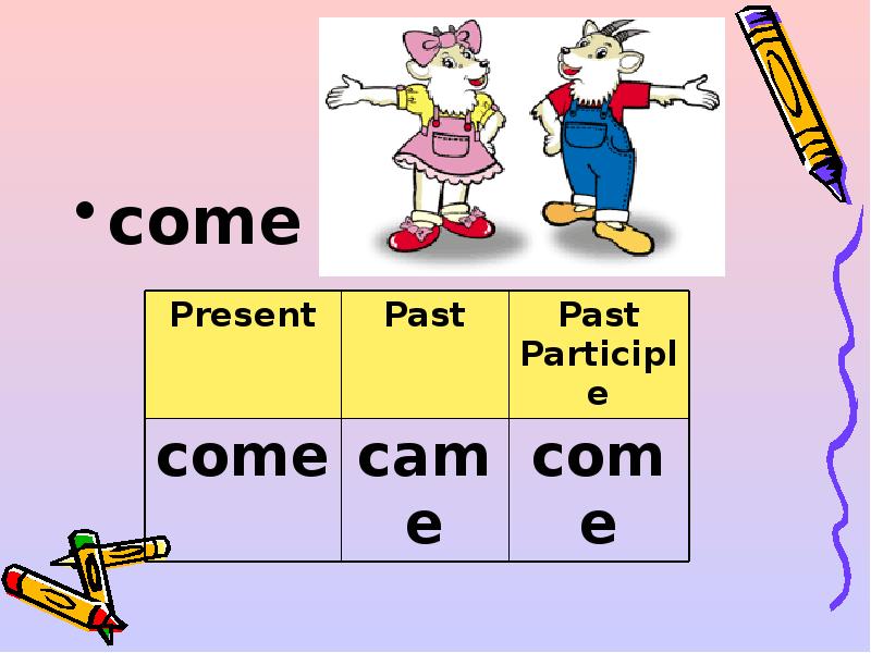 3 форма come в английском. Come в present. Come past. Неправильный глагол come. Формы глаголов come came.