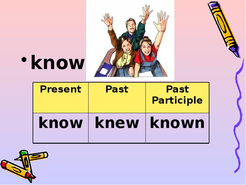 Know неправильный. Know knew неправильные. Know knew known неправильные глаголы. Know knew known. Know knew known 3 формы глагола.