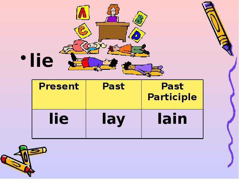 Глагол lie lay. Lie past simple. Lie past participle. Lie lay Lain неправильные глаголы. Lie прошедшая форма.