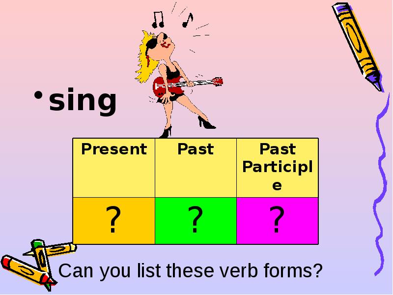 Sing present perfect. Sing Sing Sing неправильные глаголы. Sing Sang Sung неправильные глаголы. Sing past. Sing Sang Sung неправильные глаголы перевод.