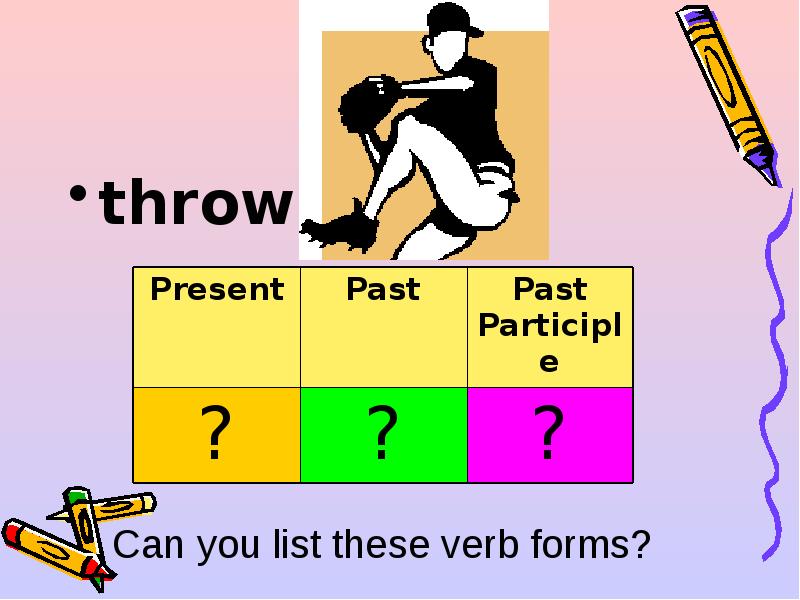 Throw past simple. Throw в прошедшем. Throw past participle. Глагол Throw в прошедшем.