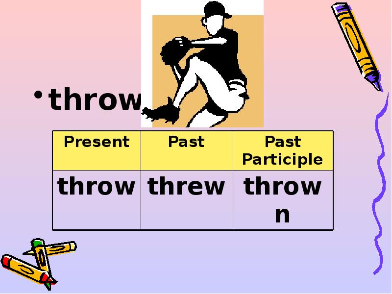 Three throw. Throw неправильный глагол. Throw 3 формы. Throw past participle. Throw вторая форма.