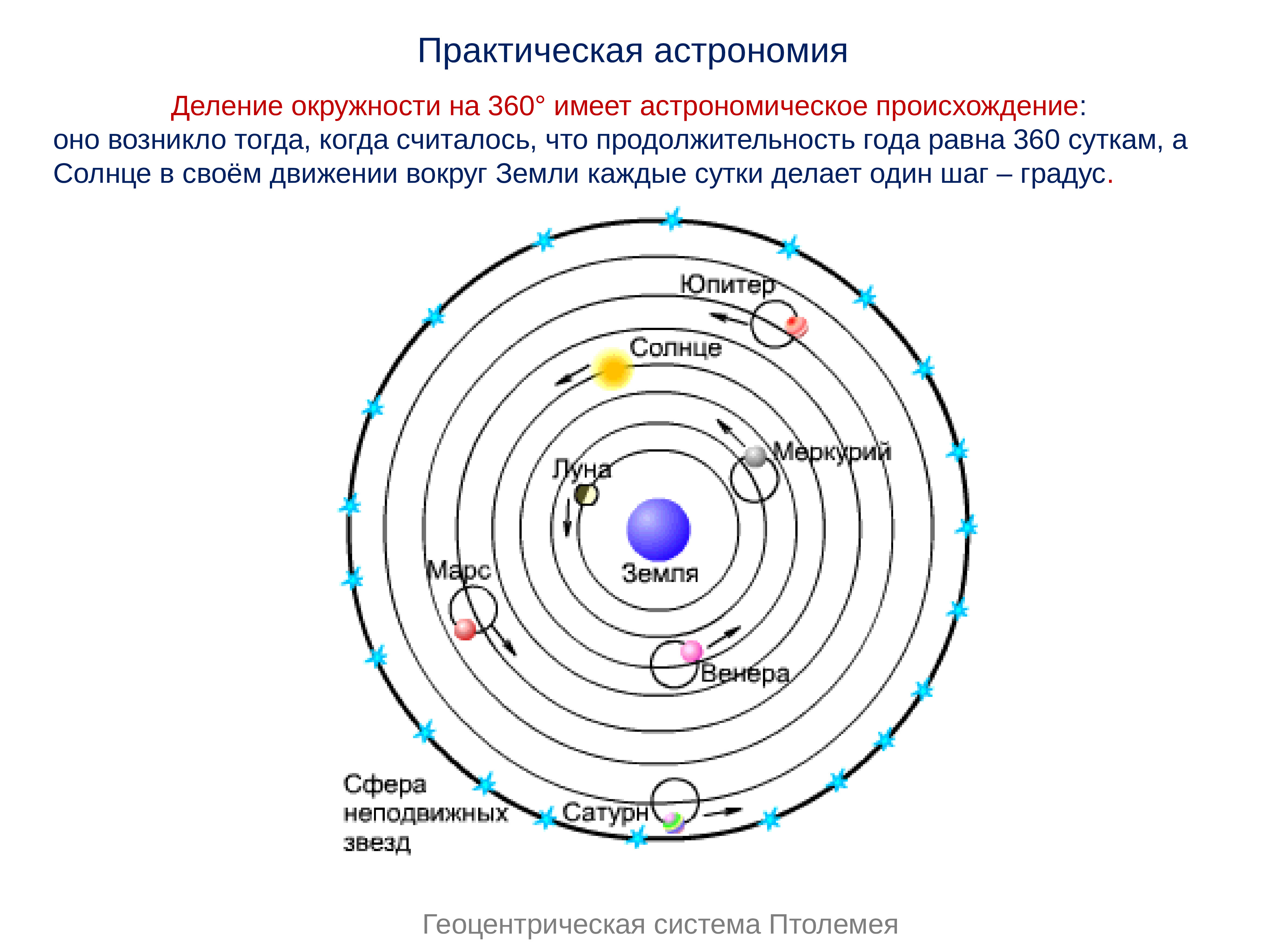 Проект по астрономии 1 курс