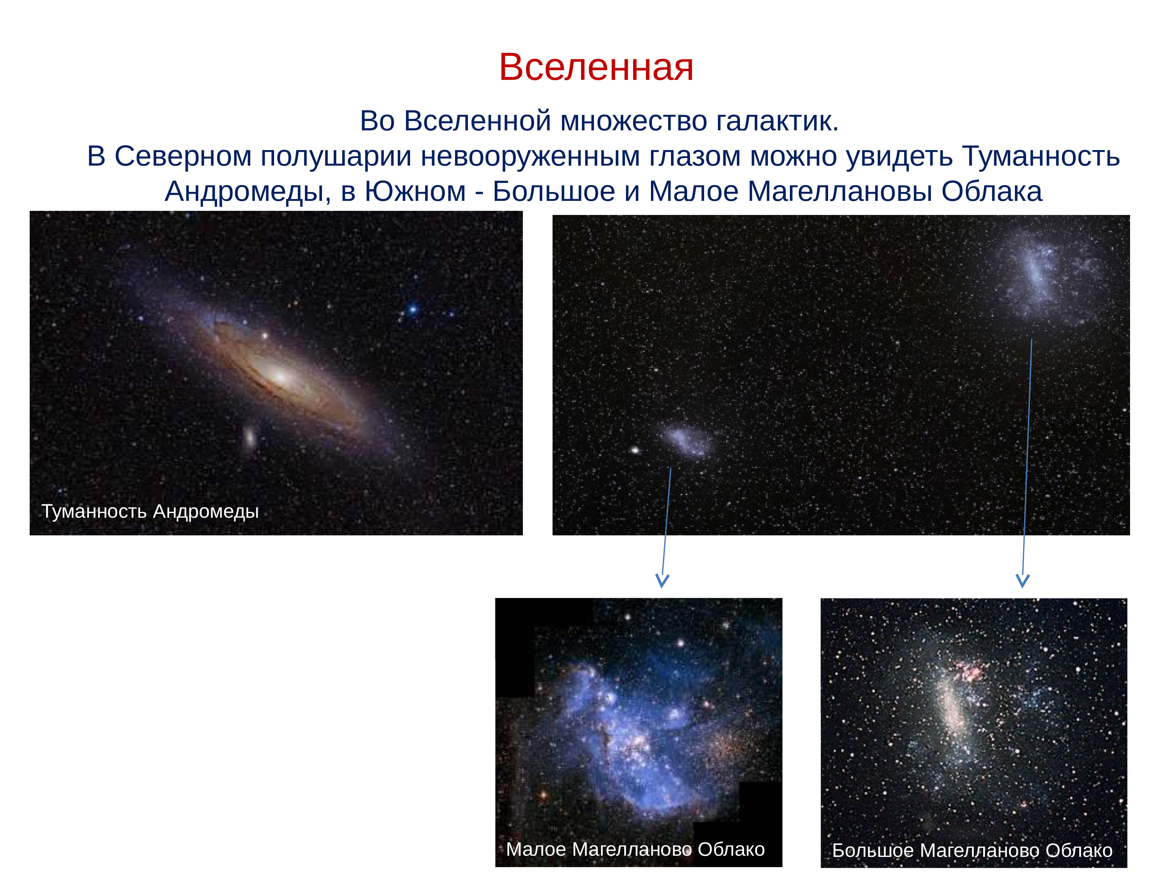 Видимый невооруженным глазом. Галактика Андромеды невооруженным глазом. Туманность Андромеды и большое и Малое Магеллановы облака. Галактики в Северном полушарии. Туманность видимая невооруженным глазом.